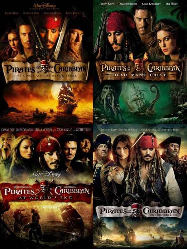 Пираты Карибского моря: все серии по порядку (хронология фильмов, список)